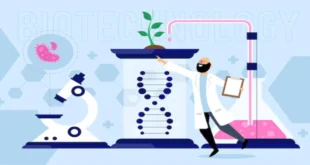 Understanding Health Genetic Testing: How It Can Revolutionize Your Health and Wellness