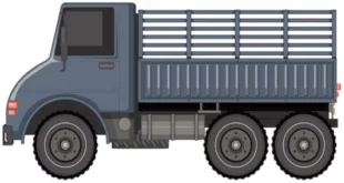 Caterpillar Pickup Trucks: A Complete Guide to Tough and Reliable Vehicles