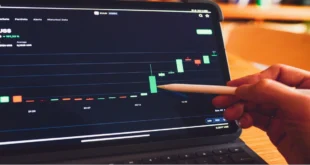 Tesla Share Price: A Deep Dive into the Future of Tesla Stock