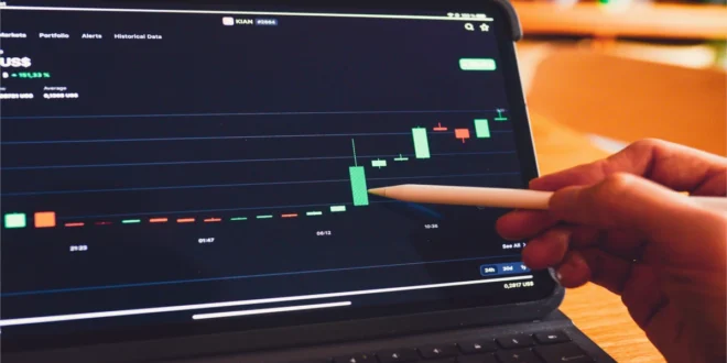 Tesla Share Price: A Deep Dive into the Future of Tesla Stock Tesla Share Price: A Deep Dive into the Future of Tesla Stock