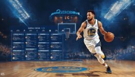 Warriors 2025-26 Schedule: Games & Key Dates