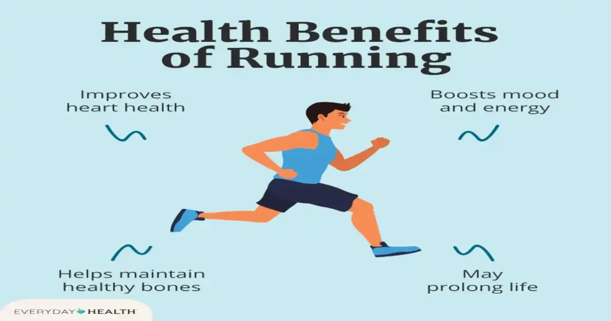 When Was Running Invented? Fun History Facts
