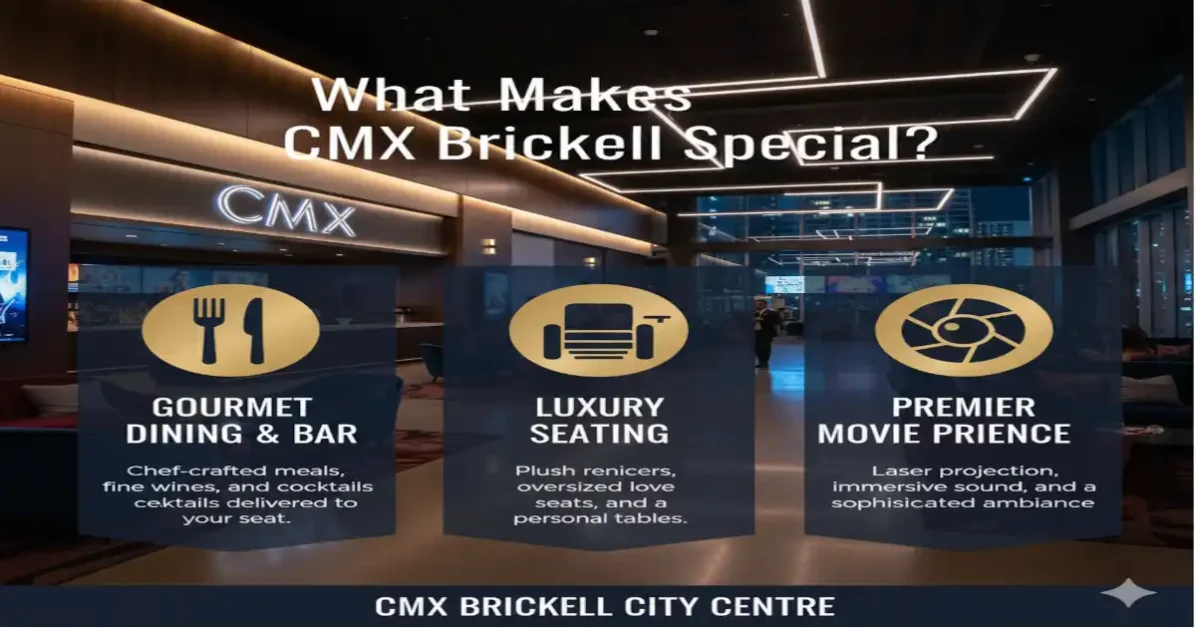 CMX Brickell City Centre: Your Fun Movie Spot